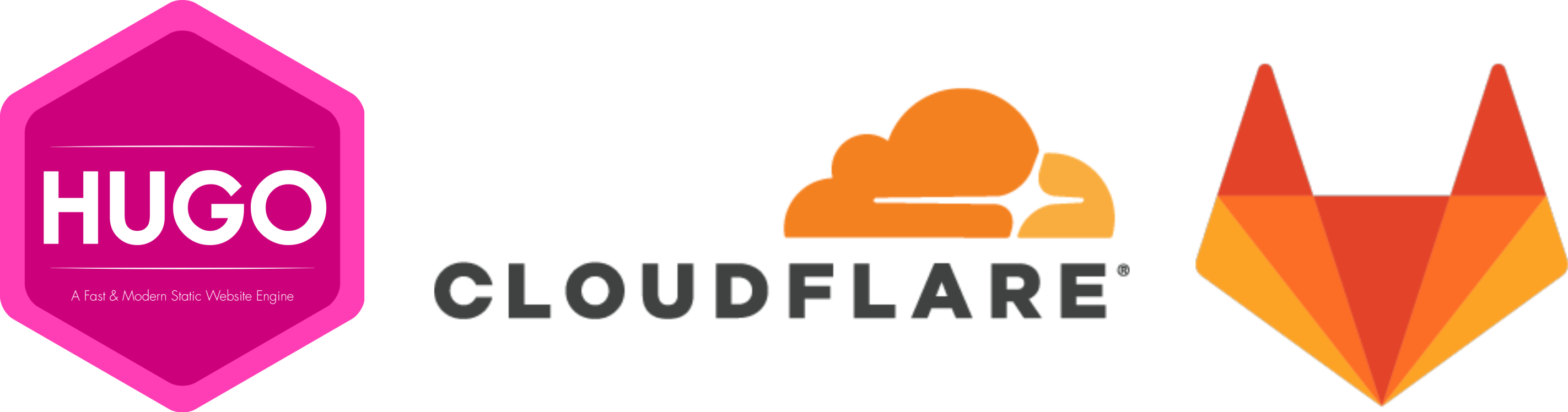Deploying a Hugo static site with Gitlab and Cloudflare